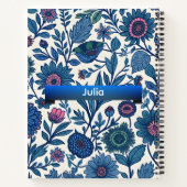 Carnet Délice Bleu et Rose (Dos)