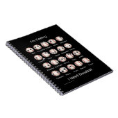 Carnet d'émotions du baseball (Côté Droit)
