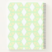 Carnet d'encouragement de la technologie au printe (Dos)