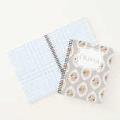 Carnet Dentelle florale personnalisée Fille (Intérieur)