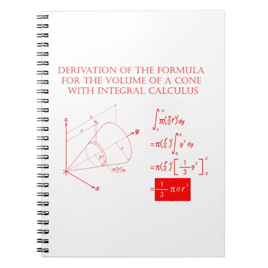 Carnet Derivation of the formula for the volume of a cone (Devant)