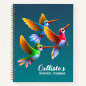 Carnet Des colibris colorés en vol (Devant)