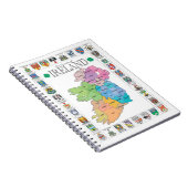 Carnet des comtés d'Irlande (Côté Droit)