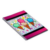 Carnet des cônes de crème glacée (Côté Droit)