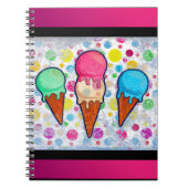 Carnet des cônes de crème glacée (Devant)