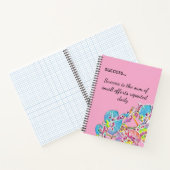 Carnet des devis d'inspiration (Intérieur)