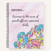 Carnet des devis d'inspiration (Devant)