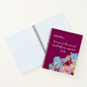 Carnet des devis d'inspiration (Intérieur)