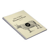 Carnet des éleveurs de monogrammes de couverture d (Côté Droit)