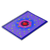 Carnet des étoiles (Côté gauche)