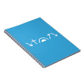 Carnet des flèches évangéliques (Côté Droit)