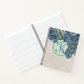 Carnet des fleurs Van Gogh (Intérieur)