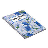 Carnet des nuances de fleurs bleues (Côté Droit)