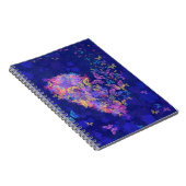 Carnet des papillons cardiaques (Côté Droit)