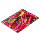 Carnet Des Peppers Chauds Au Marché Des Agriculteurs De M (Côté gauche)
