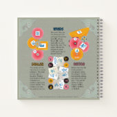 Carnet des vents de Mah Jongg (Dos)