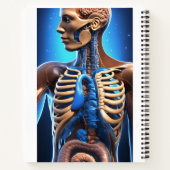 Carnet Description des vêtements pour femmes (Dos)