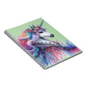 Carnet Design aquarelle (Côté Droit)