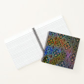 Carnet Design de Sari en Inde (Intérieur)