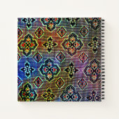 Carnet Design de Sari en Inde (Dos)