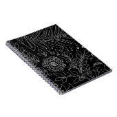 Carnet Design floral 31 (Côté Droit)