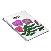 Carnet Design Rose coloré (Côté Droit)