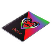 Carnet Désir (Côté gauche)