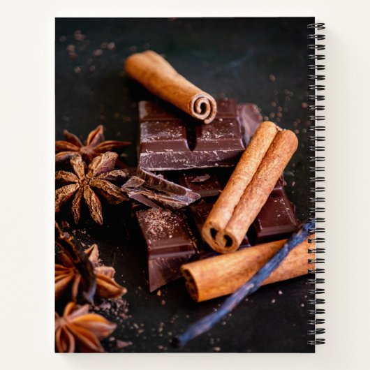 Carnet Dessert Recette (Dos)