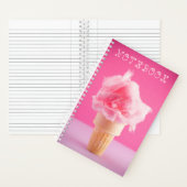 Carnet Dessert Rose Cone Coton Cute (À l'intérieur)
