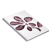 Carnet Dessin de fleurs (Côté Droit)