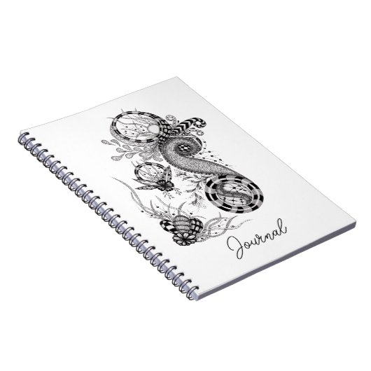 Carnet Dessin Floral (Côté Droit)