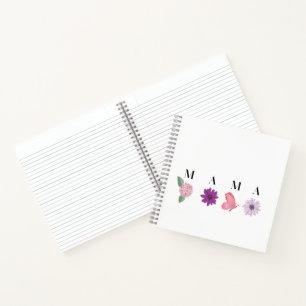 Carnet Dessous de verre floral MAMA – Cadeau de fête des