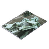 Carnet Détails de la cathédrale de Berlin (Côté gauche)