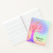 Carnet d'étincelles arc-en-ciel personnalisé (Intérieur)