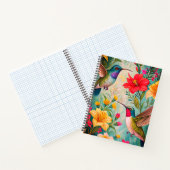 Carnet Deux Oiseaux Humming (Intérieur)