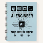 Carnet Développeur Programmeur Codeur Ingénieur en Intell (Devant)