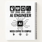 Carnet Développeur Programmeur Codeur Ingénieur en Intell (Dos)