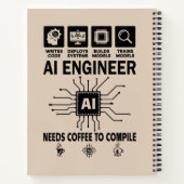 Carnet Développeur Programmeur Codeur Ingénieur en Intell (Dos)