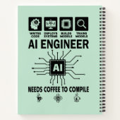 Carnet Développeur Programmeur Codeur Ingénieur en Intell (Dos)