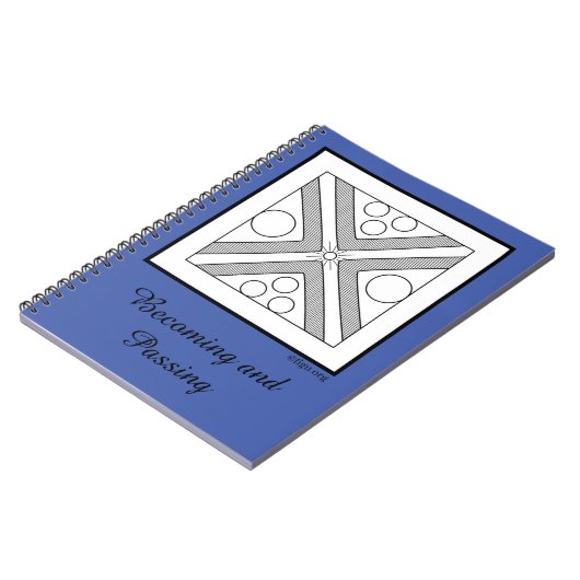 Carnet Devenir et passer (Côté gauche)