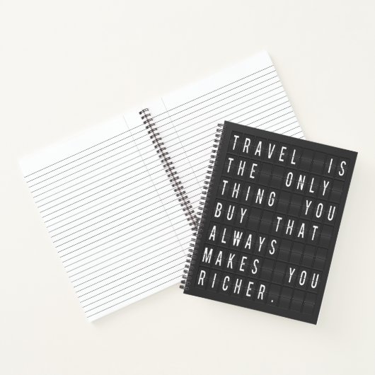 Carnet Devis de voyage de Wanderlust avec typographie de  (Intérieur)