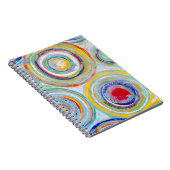 Carnet d'extraction (Côté Droit)