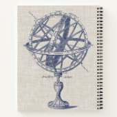 Carnet Diagramme de la sphère d'armement (Dos)