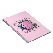 Carnet Diagramme de l'oeil (Côté Droit)