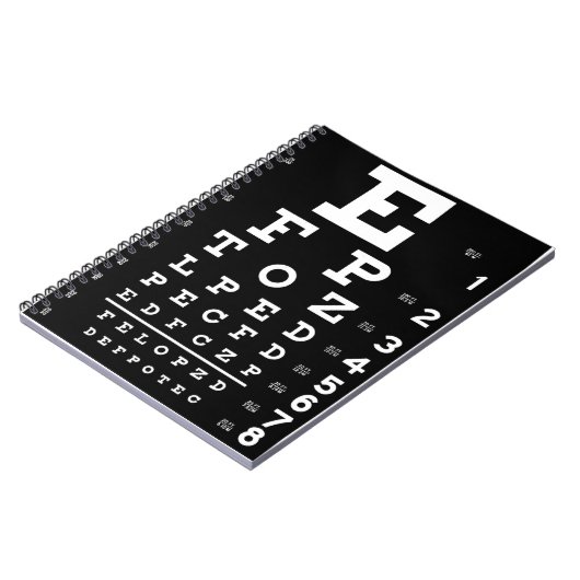 Carnet Diagramme d'oeil (Côté gauche)