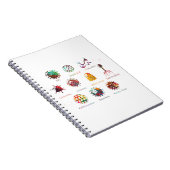 Carnet Diagramme montrant différents types de virus (Côté Droit)
