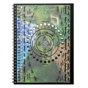 Carnet Diagramme païen de pendule de Wiccan