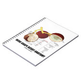 Carnet Diagramme scientifique de l'anatomie du raisin de  (Côté gauche)