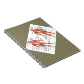 Carnet Diagrammes musculaires cadeaux101 (Côté Droit)