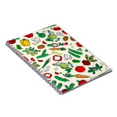 Carnet d'icônes végétales colorées (Côté Droit)